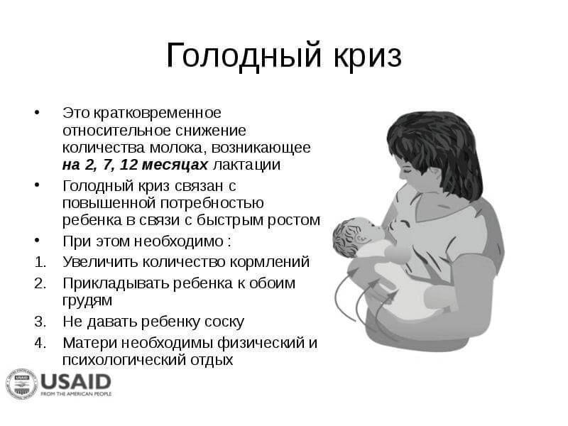 Как правильно остановить лактацию