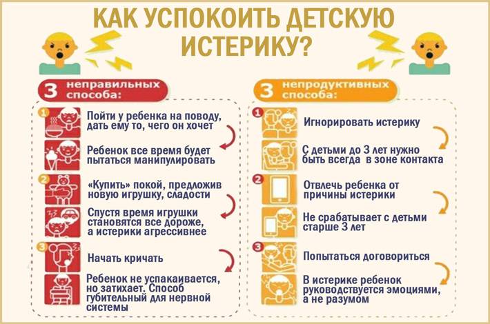 Истерики в 10 месяцев. Как успокоить ребёнка при истерике 1 год. Способы как успокоить ребенка. Как успокоить ребенка 2 года. Как успокоить ребенка 3 года.