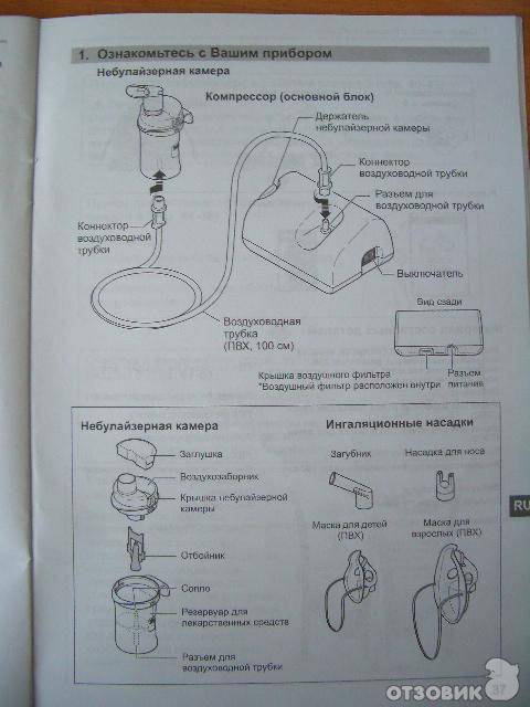 инструкция омрон ингалятор небулайзер