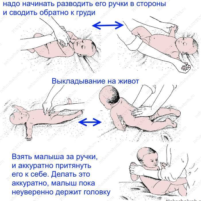 Е. комаровский: как научить ребенка переворачиваться со спины на живот