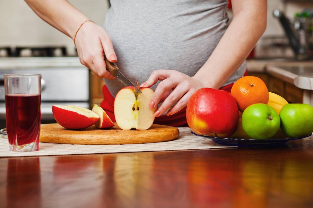 Общие рекомендации по диете для беременных. размер порции для беременной. сколько нужно есть беременной мяса и овощей