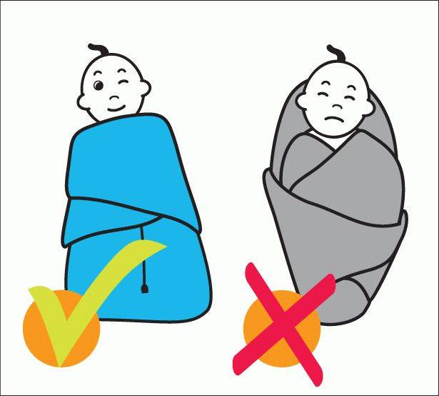 Как пеленать ребенка: советы, правила и инструкции по пеленанию