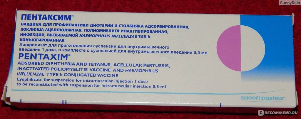 Оценка иммунитета после вакцинации против коронавирусной инфекции covid-19