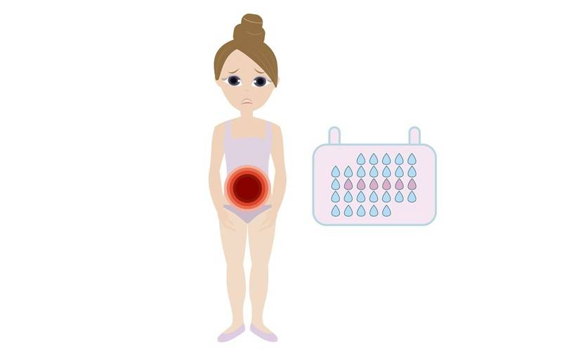 Первая менструация у девочек. ранняя и поздняя менструация. первый менструальный цикл, первая задержка. нарушения менструального цикла у девочек