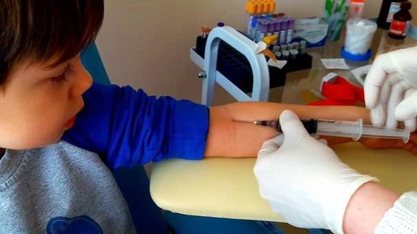 Дети сдают кровь из пальца натощак или нет - можно ли кушать перед общим клиническим анализом? - мытищинская городская детская поликлиника №4