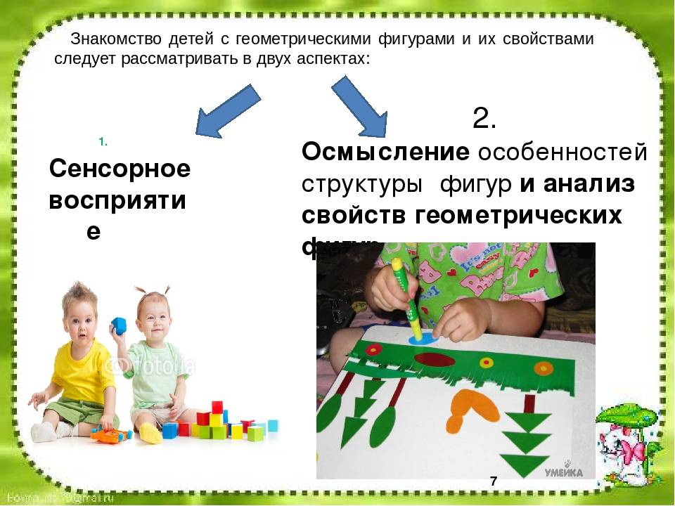 Методика запомни рисунки для дошкольников, определение объема кратковременной зрительной памяти