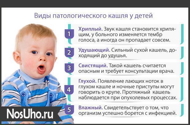 Как облегчить кашель у ребенка ночью
