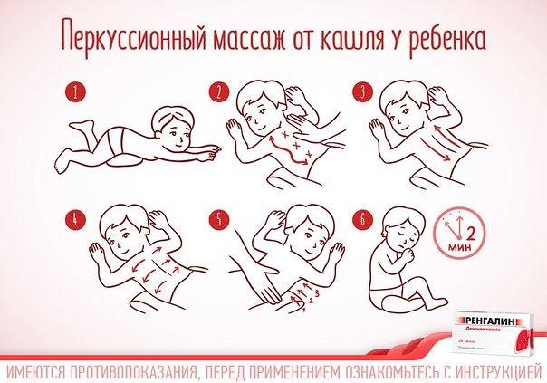 Целебное растирание. как избавить ребенка от кашля с помощью массажа | здоровье ребенка | здоровье | аиф челябинск