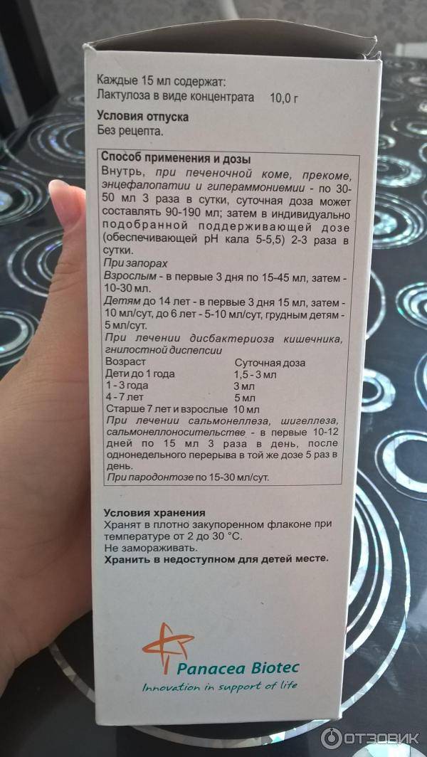 ➤ лактулоза сироп инструкция по применению - лекарственный препарат производства ао «авва рус»