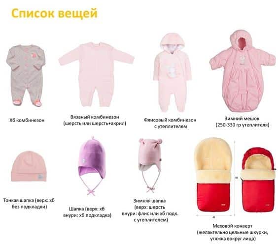 Как одеть новорожденного на выписку из роддома: выбираем вещи на зиму и осень