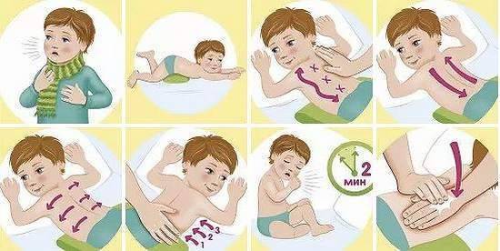 6 требований к выполнению лечебного массажа при кашле у ребёнка и советы педиатра