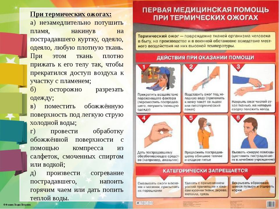 Первая медицинская помощь при ранениях и кровотечениях тема 5 дополнительно
