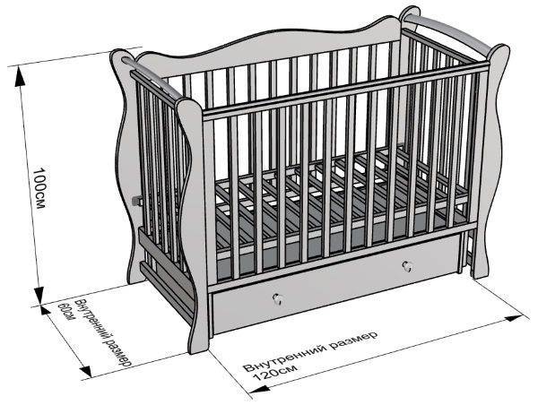 Круглые кроватки для новорожденных (19 фото): размер детских кроватей и постельного белья, а также наборов 3 в 1, отзывы