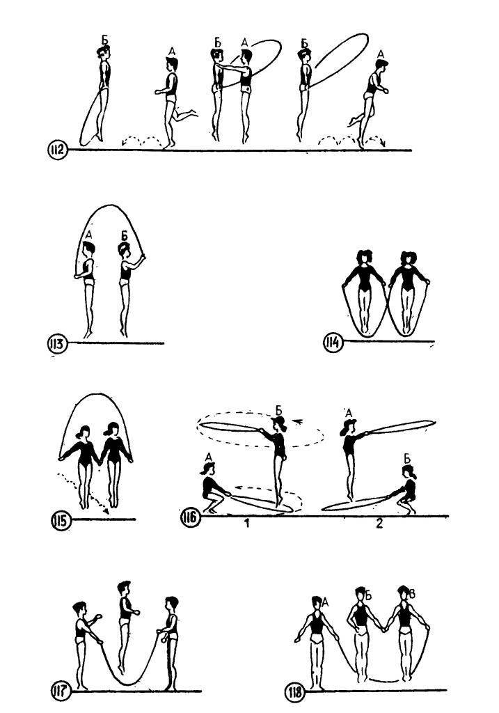 Занятия со скакалкой: разминка и силовой комплекс упражнений