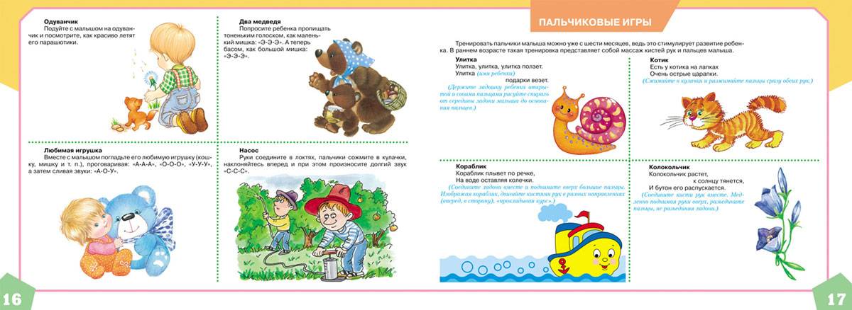 Развитие речи у детей 2 3 лет: возрастные нормы, занятия и игры