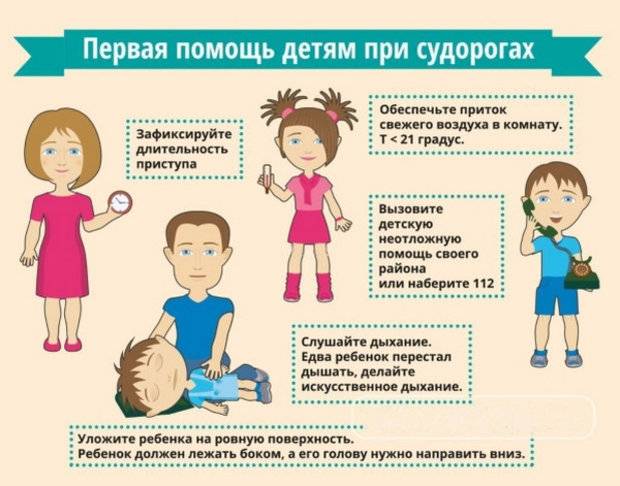 Первая помощь при высокой температуре у ребенка – md clinic