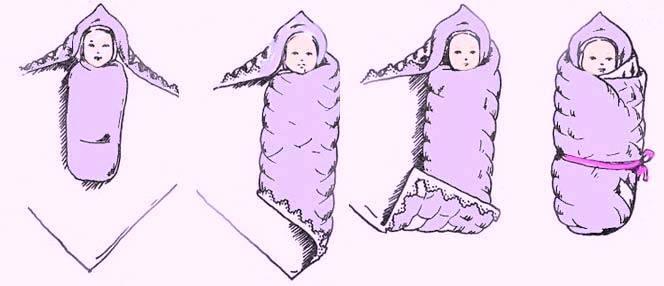 Пелёнки или ползунки для новорождённых: что купить, как пеленать, все за и против