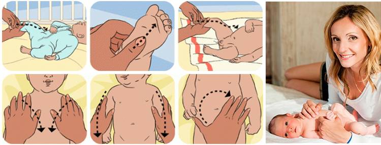 Основные правила массажа для новорожденных детей