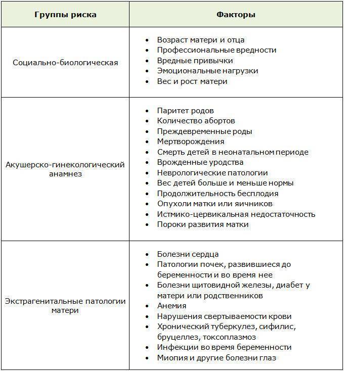 Эко после 40 лет. отзывы и рекомендации | клиника "центр эко" в москве