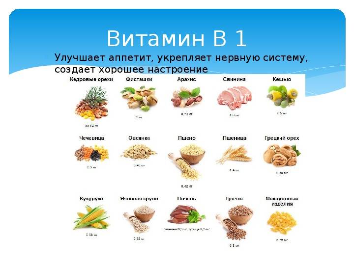 Выстраиваем защиту