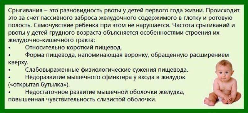 Почему младенец часто срыгивает после кормления | салид