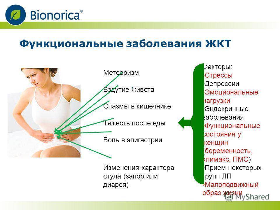 Как избавиться от вздутия живота и метеоризма
