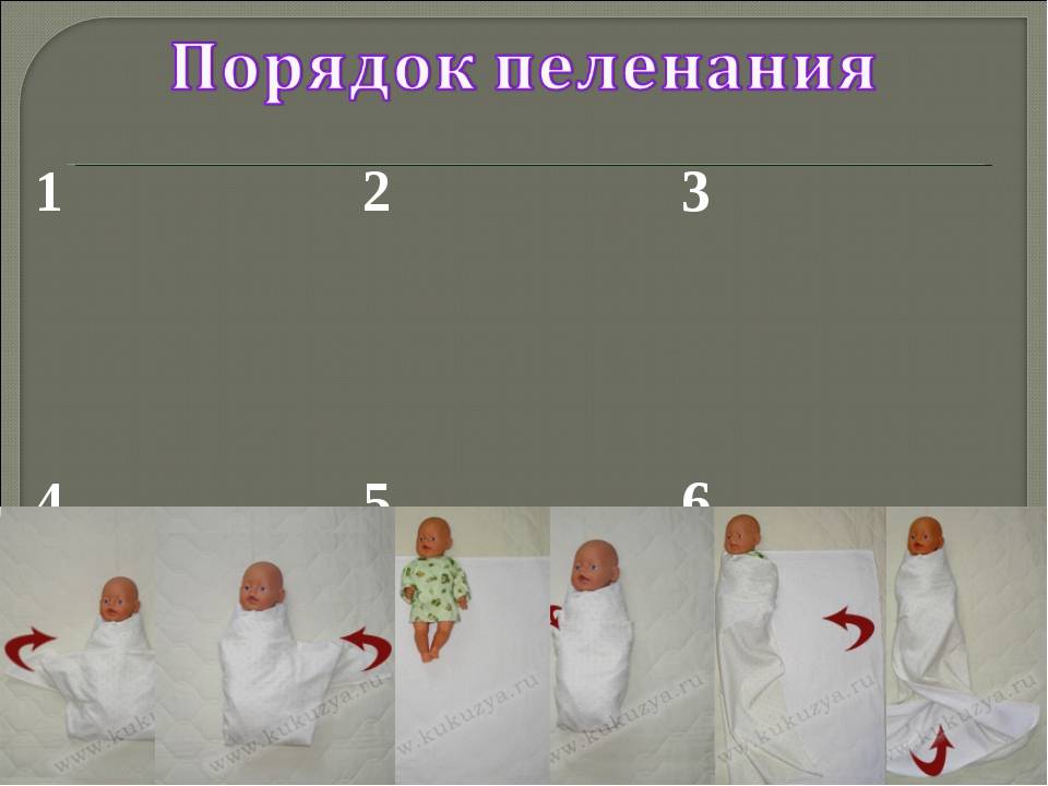 Нужно ли пеленать новорожденного?