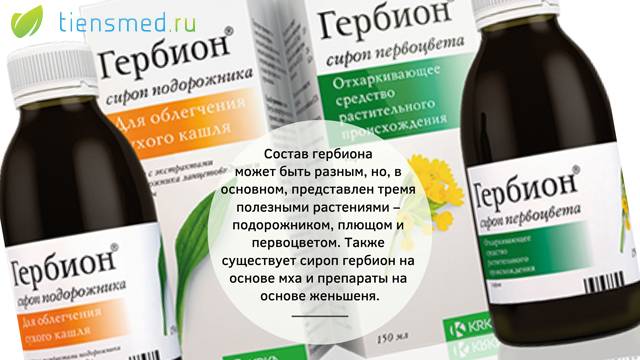 Лучшие сиропы от сухого кашля