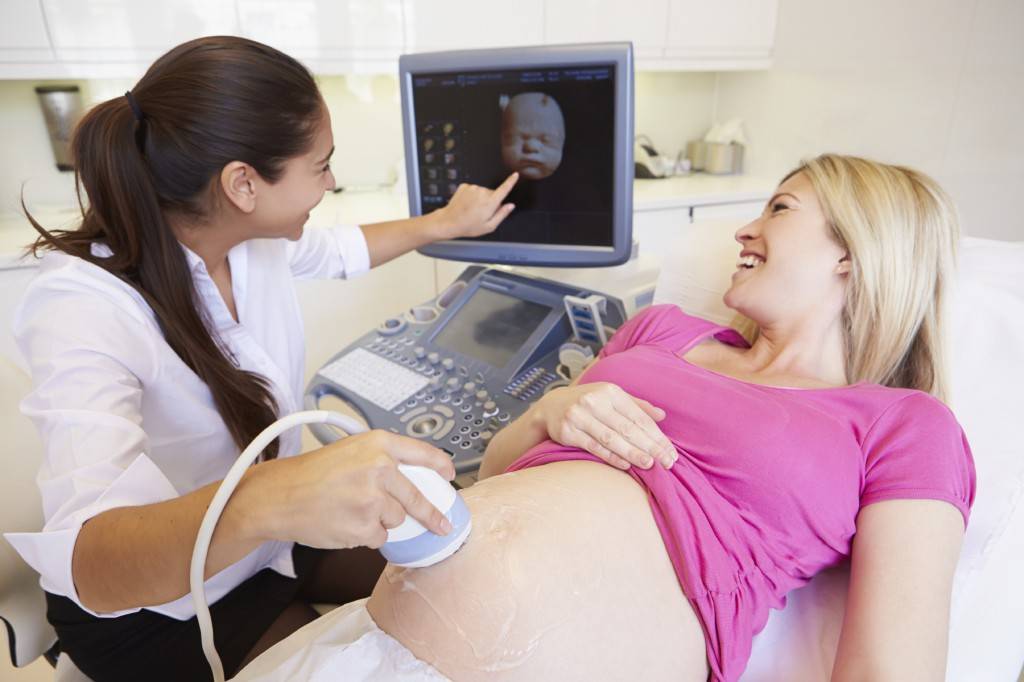 Узи при беременности — виды, сроки, особенности | нцр «эко-содействие»: статьи
