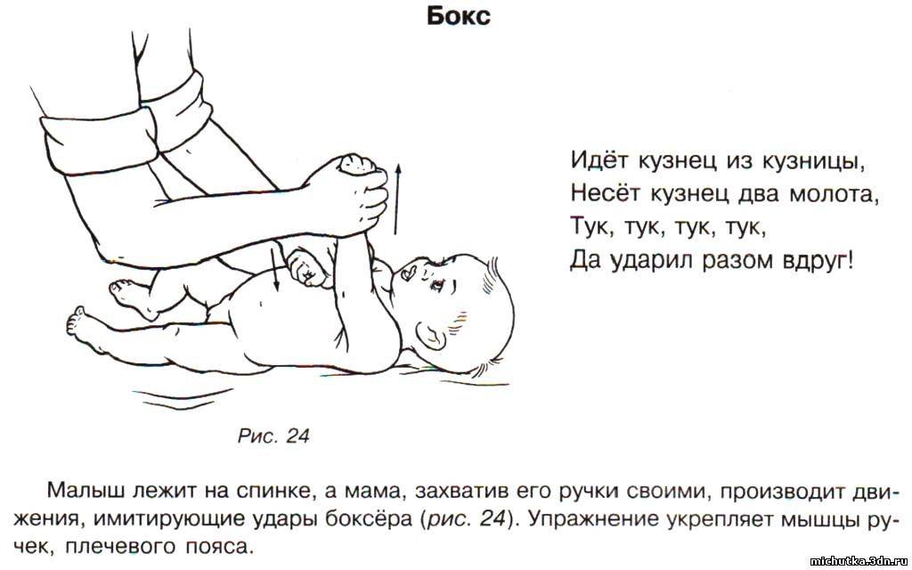 Приёмы массажа детей до 1 года. закаливание, плавание, физкультура, массаж до года