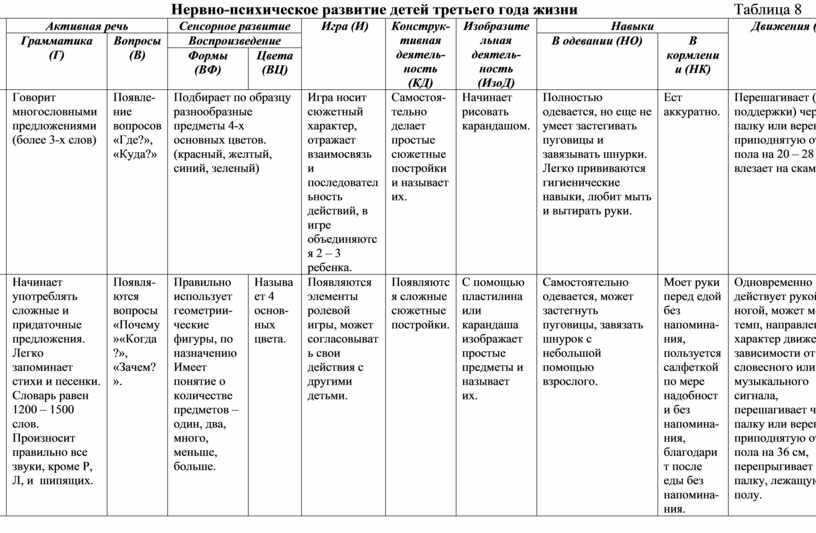 Магазин умный ребенок