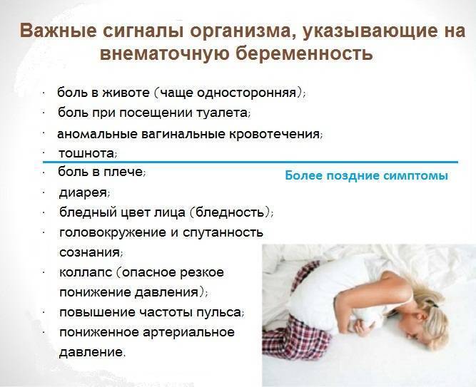 Температура как признак беременности: свидетельствует ли ее повышение об "интересном положении"?