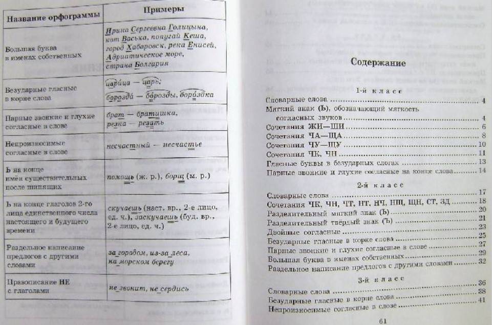 Как писать диктант. Диктант без ошибок. Как научить ребёнка писать диктанты без ошибок 1 класс. Как научить ребёнка писать диктанты без ошибок 4 класс. Как научить ребенка правильно писать диктанты.