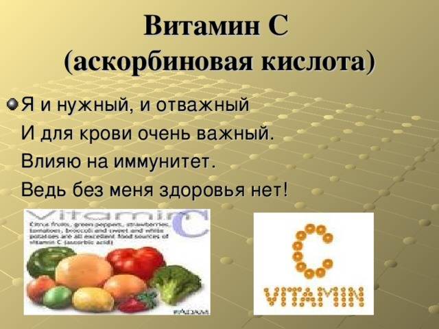День витамина с 4 апреля картинки. Стихи про витамины. Что такое витамины. Загадки про витамины. День витамина с.