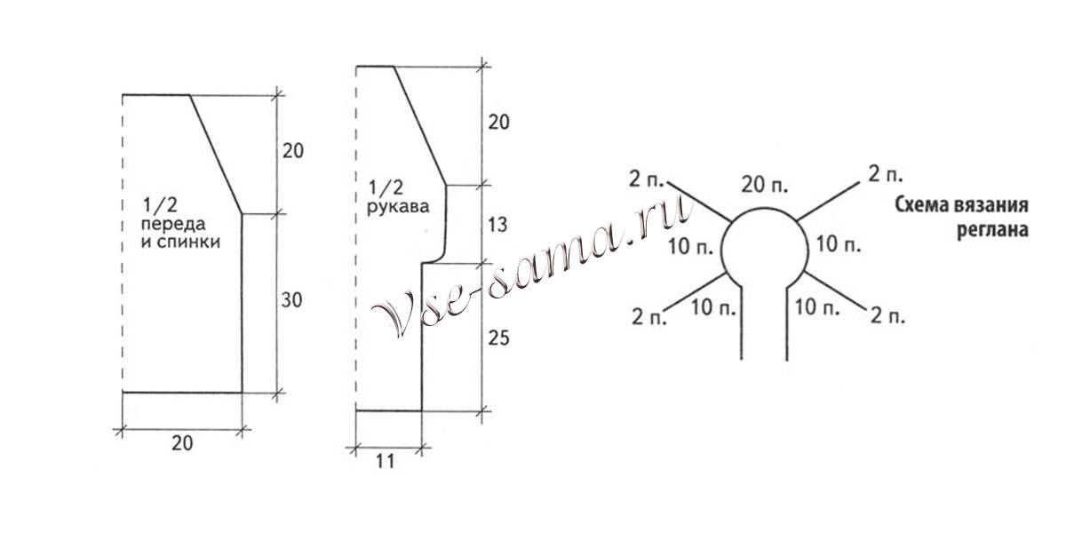 Кофта реглан для девочки спицами схема