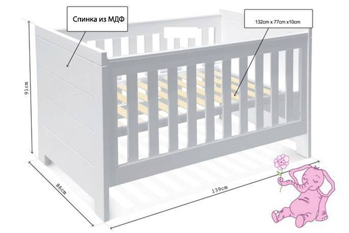 Как выбрать размер детской кроватки – газета "право"
