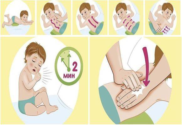 Массаж для отхождения мокроты у ребенка