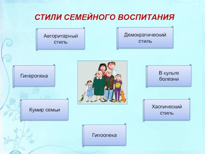 Стили воспитания детей в семье: таблица, плюсы и минусы