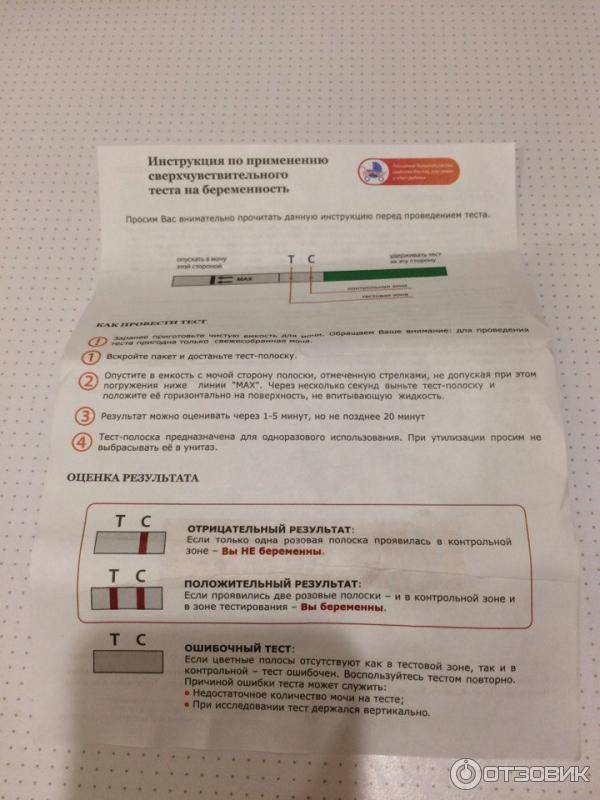 Тесты дают ложные результаты. Тест на беременность результат. Тест на беременность инструкция. Ложный тест на беременность. Инструкция теста на беременность.
