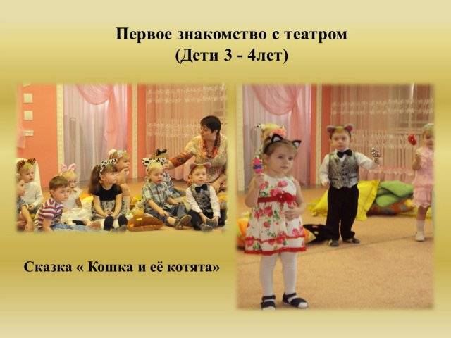 Беседа для детей старшей группы «знакомство с театром». воспитателям детских садов, школьным учителям и педагогам - маам.ру