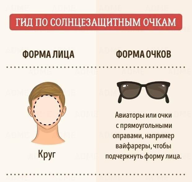 Детские очки для зрения, подробный обзор, узнайте как выбрать.