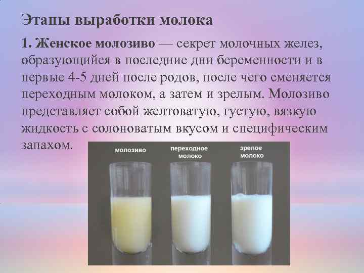 Проблемы с грудным молоком? мало молока — статьи
