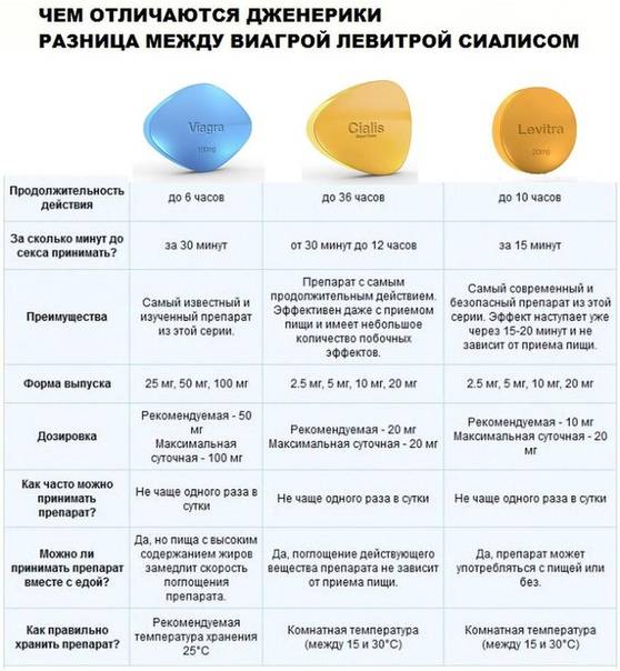 Что нужно знать при покупке лекарств? – напоправку