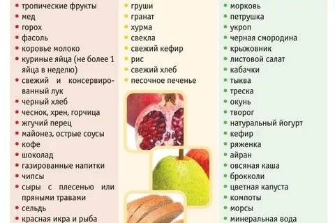 Разрешенные овощи и фрукты во время кормления