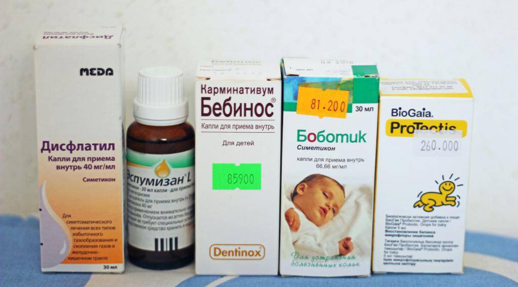 Детские кишечные колики