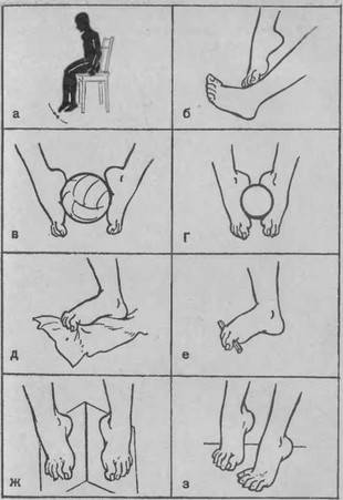 Как делать массаж ребенку при плоскостопии: схема