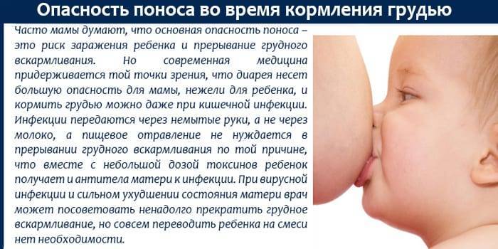 Первичный иммунодефицит у детей и взрослых