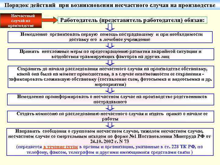 Как купать новорожденного ребенка первый раз дома?