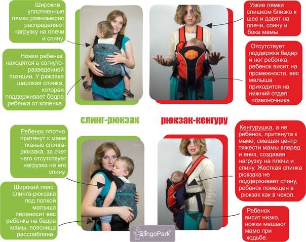 Как выбрать слинг для новорожденного, грудничка: слинг шарф, с кольцами, май слинг
