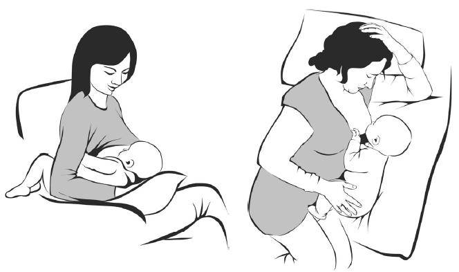 Грудное вскармливание: режим кормлений и возможные осложнения. как наладить кормление грудью ребенка